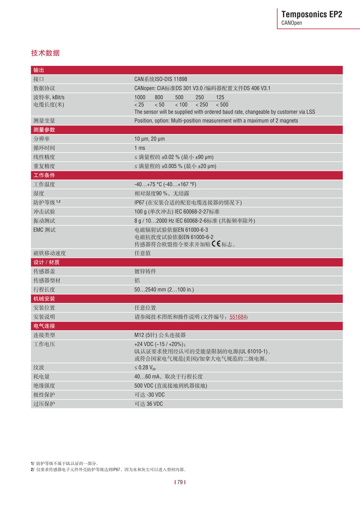 E系列传感器 2016-09cn_81.jpg